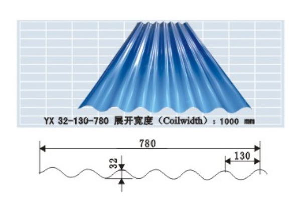南充彩钢 南充彩钢