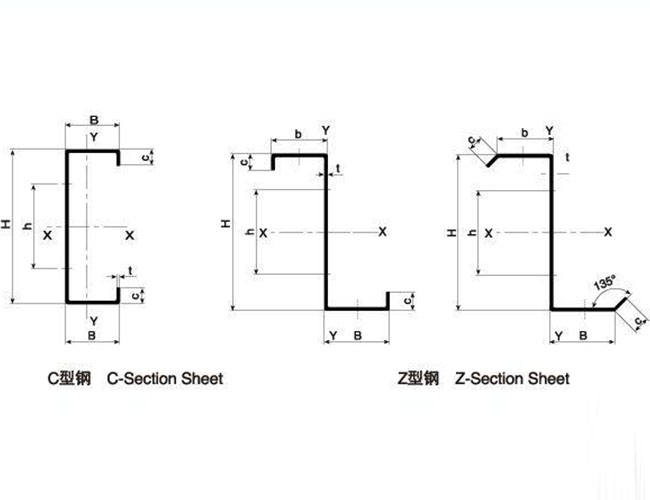 攀枝花高端钢构施工厂家