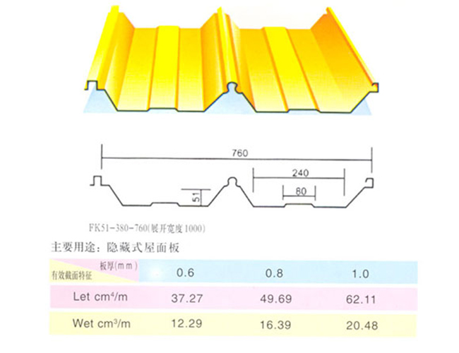 广安专业彩钢板加工价格